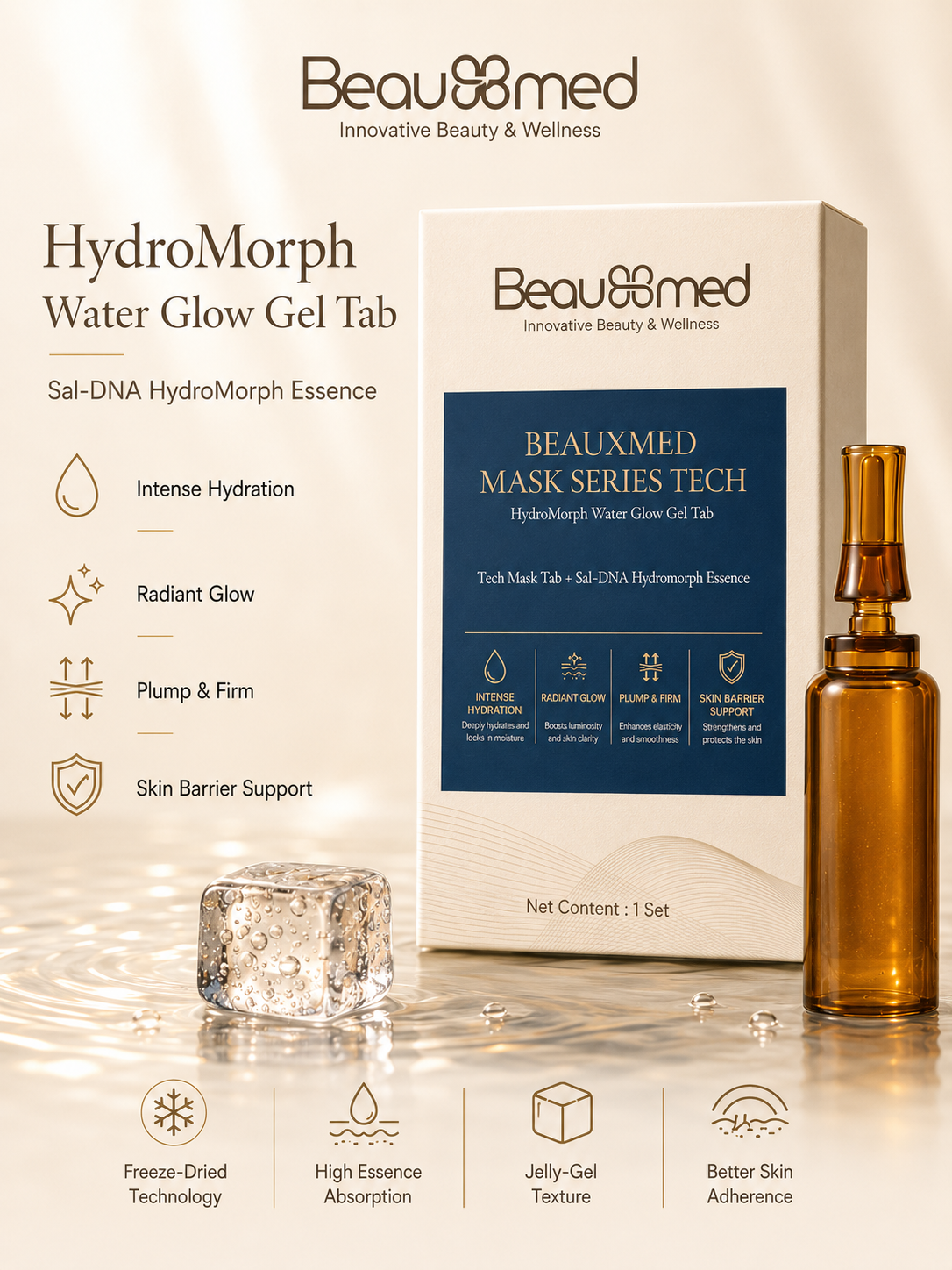 Beauxmed Tech Mask | HydroMorph WaterGlow Gel Tab