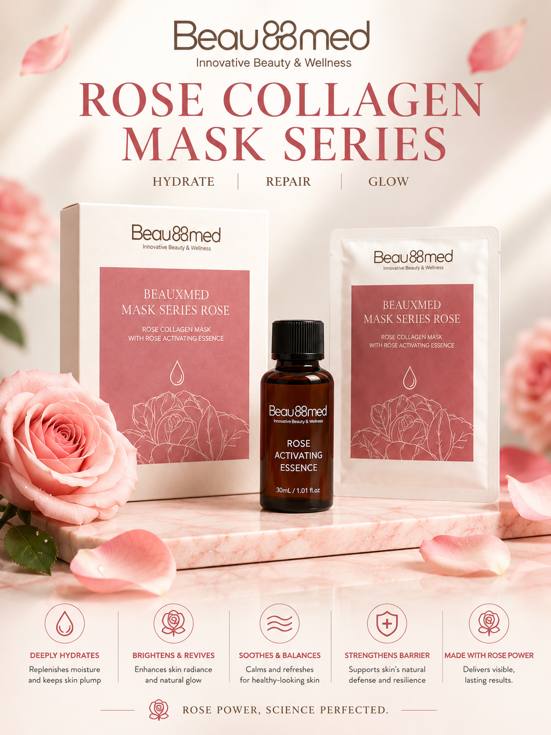 Rose Qi Beauty – Pingyin Rose Mask Set